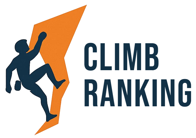 ClimbRanking